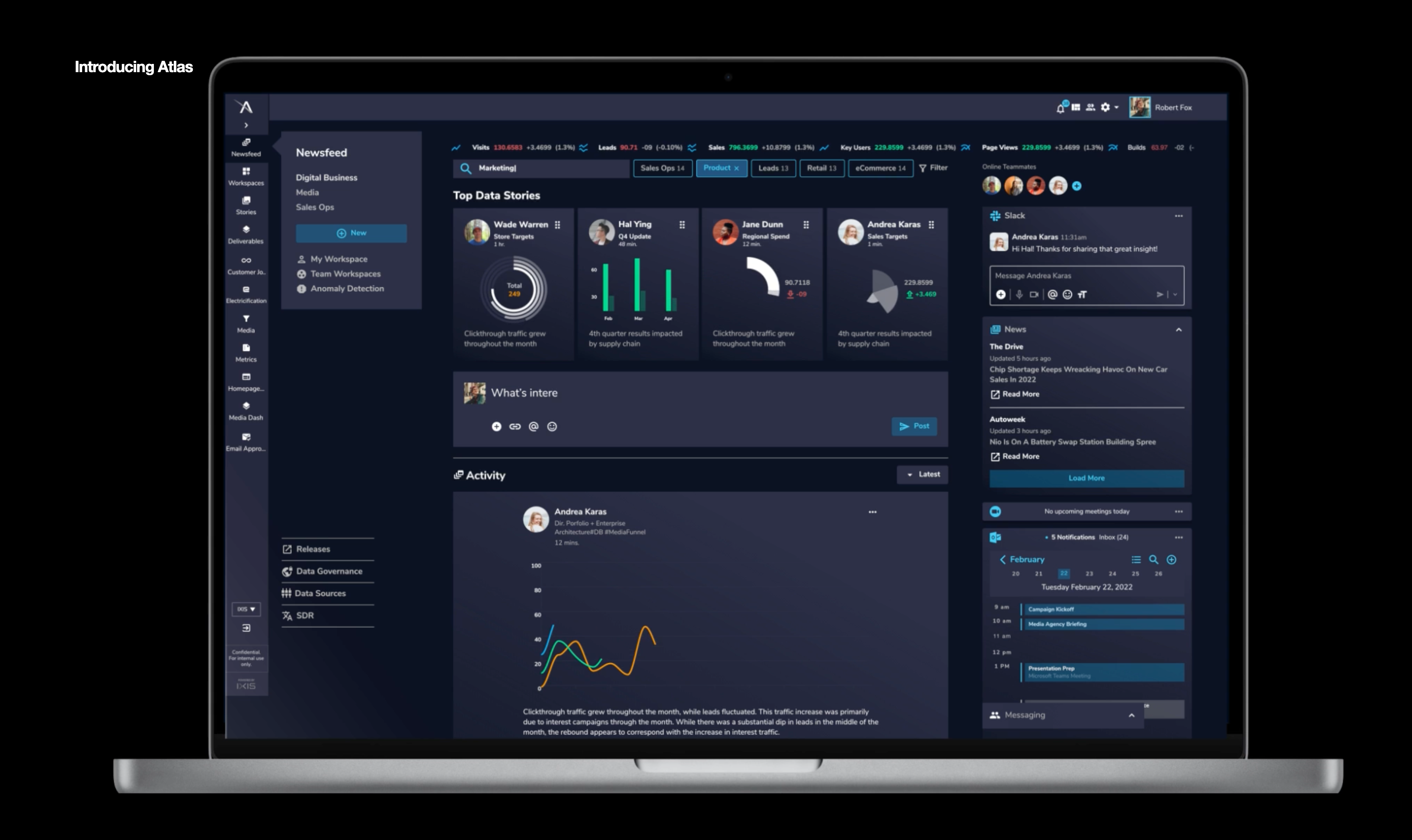 Business Intelligence Platform